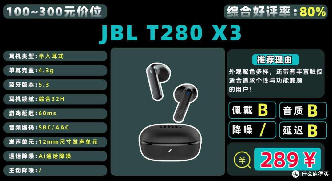 开学季学生党!必看蓝牙耳机选购攻略