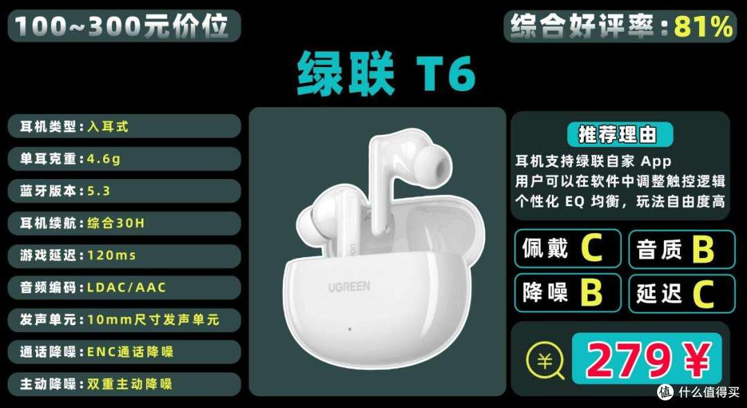 开学季学生党!必看蓝牙耳机选购攻略