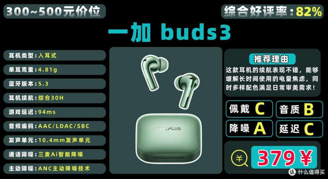 开学季学生党!必看蓝牙耳机选购攻略
