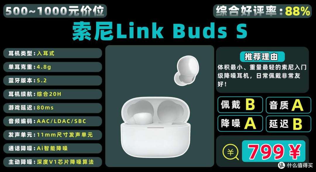 开学季学生党!必看蓝牙耳机选购攻略