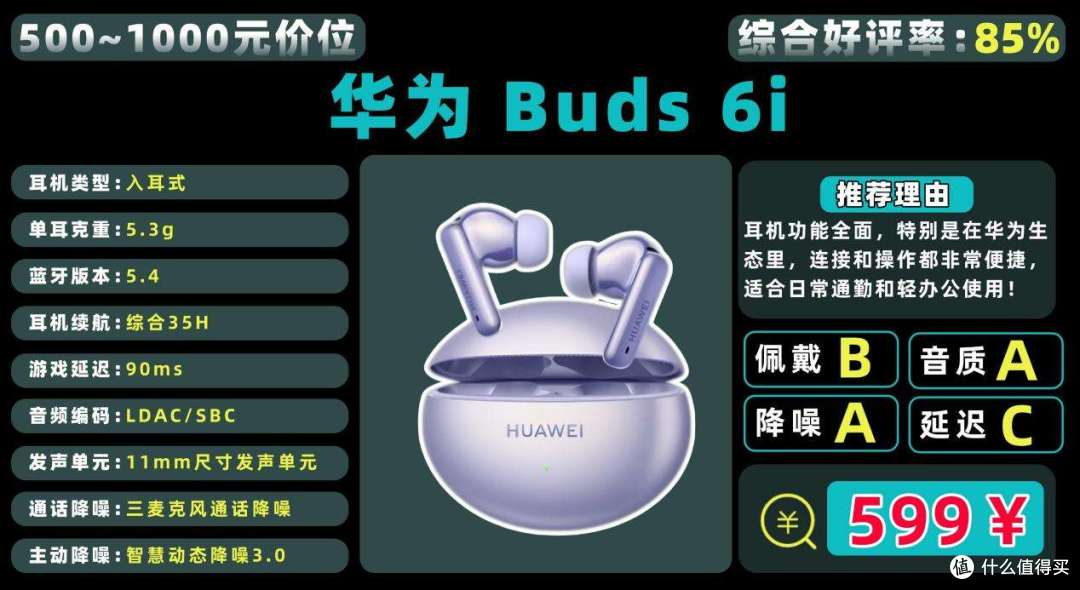 开学季学生党!必看蓝牙耳机选购攻略