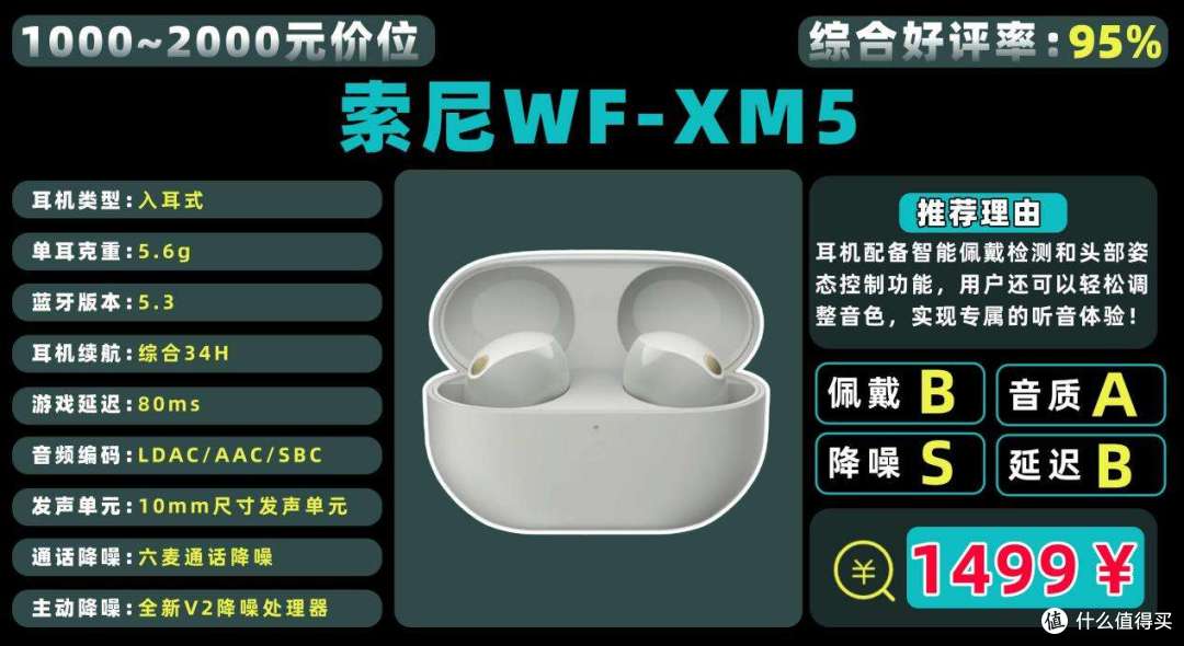开学季学生党!必看蓝牙耳机选购攻略