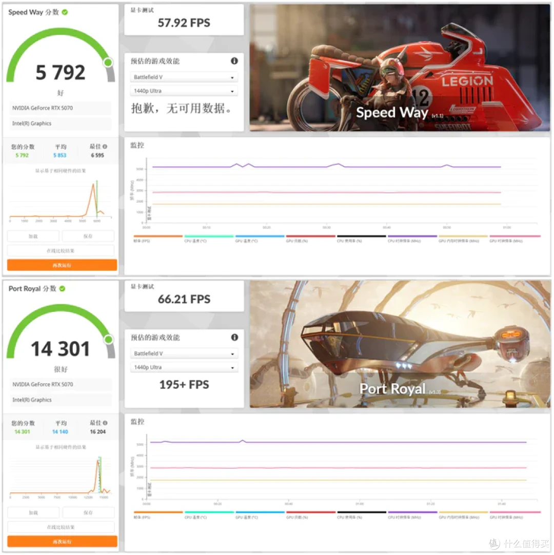 纯白小钢炮——TT TR100+华硕B860-I+索泰 5070天启装机