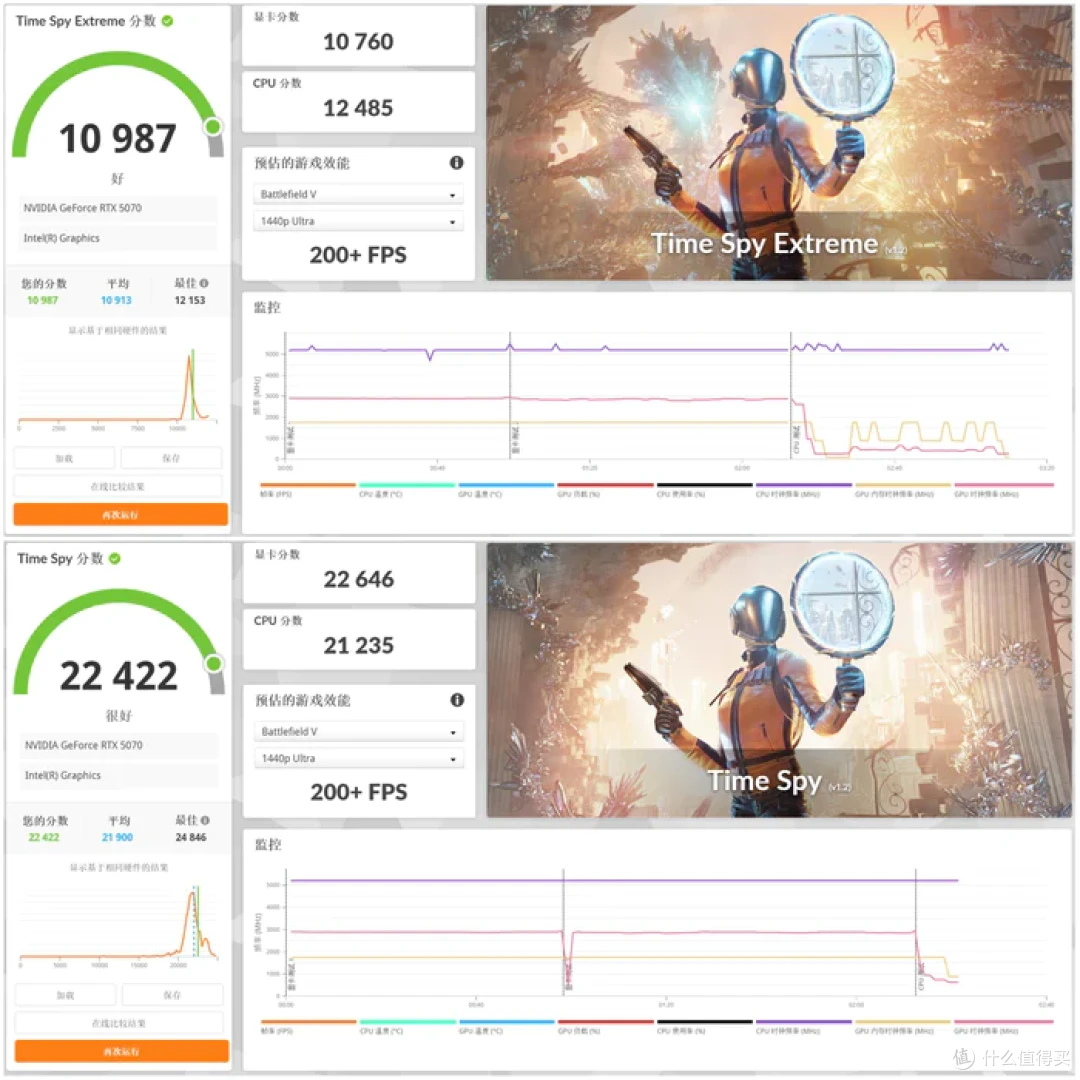 纯白小钢炮——TT TR100+华硕B860-I+索泰 5070天启装机