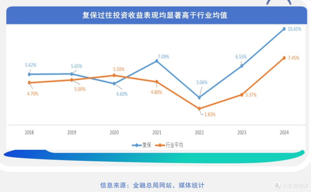 公司背景雄厚,没想到这款顶流少儿重疾险来自“大公司”!