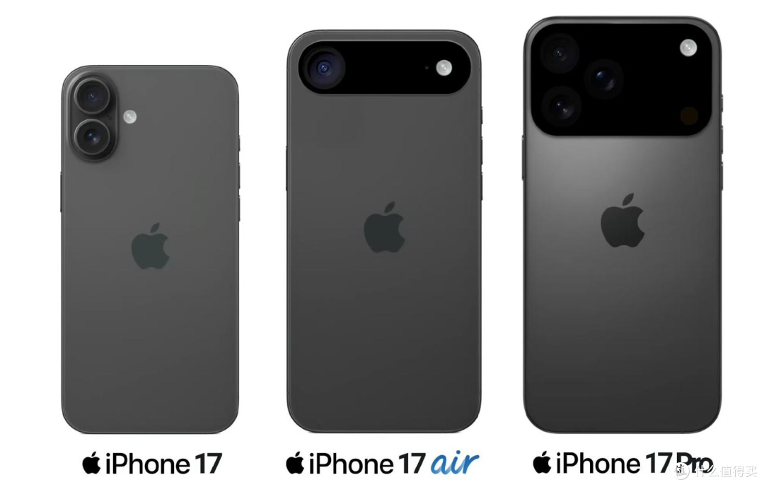 苹果手机几年一换最划算?今年冲iPhone17Pro系列能战6年!