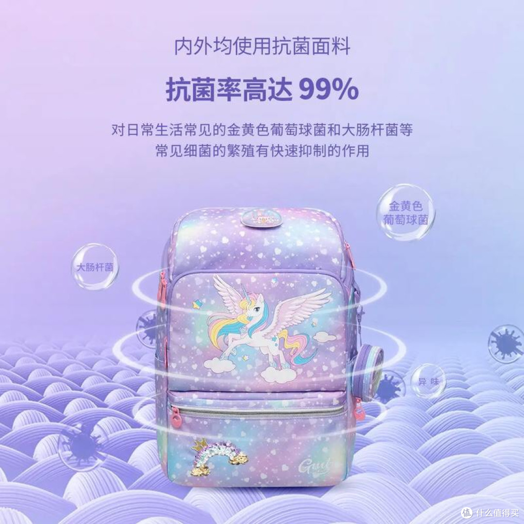 开学装备清单大揭秘!从书包到小物件,这些牌子亲测不踩坑