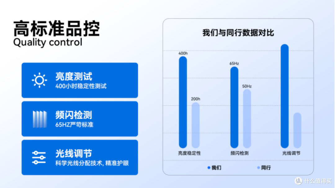 学生护眼台灯什么牌子比较好？五大实力品牌推荐，护眼光线舒适！