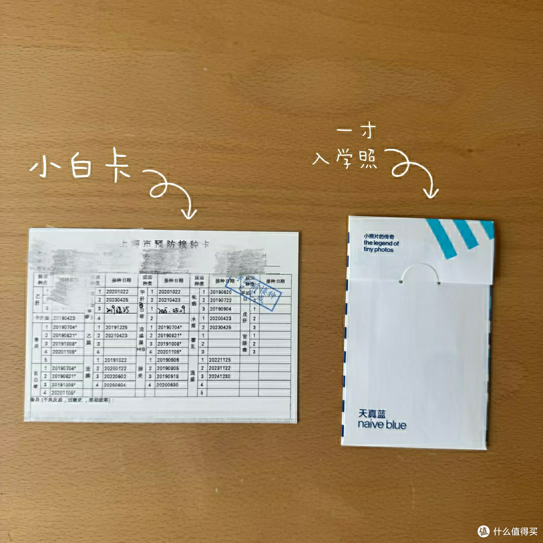 一年级入学清单只买必须要的!查漏补缺来了!
