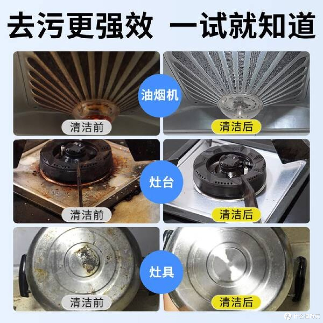 老管家重油污清洗剂:厨房清洁新体验,解压省心去油污