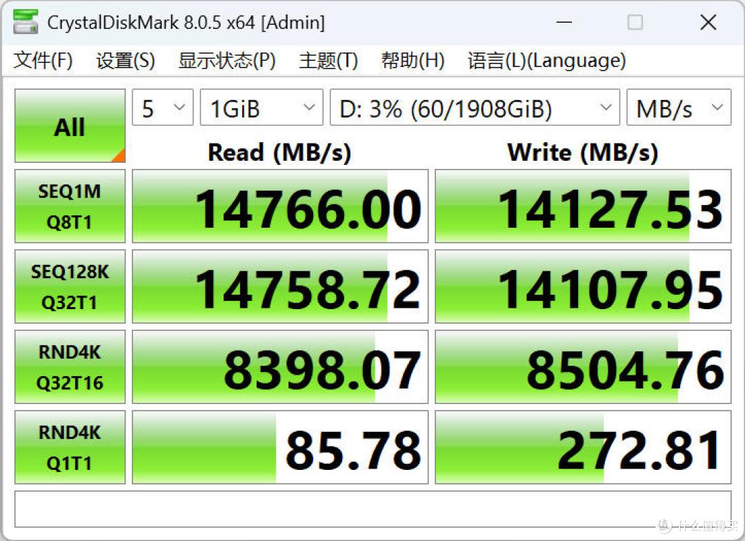千元价位纯白主板新选择:蓝宝石 极地 B850A WIFI主板评测分享