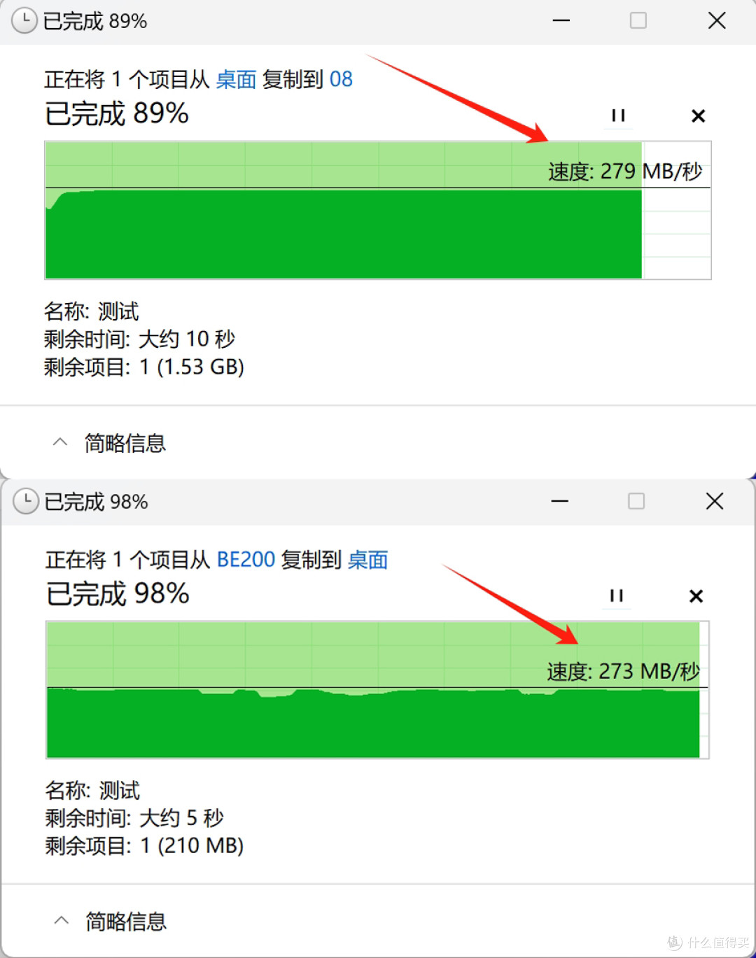 千元价位纯白主板新选择:蓝宝石 极地 B850A WIFI主板评测分享