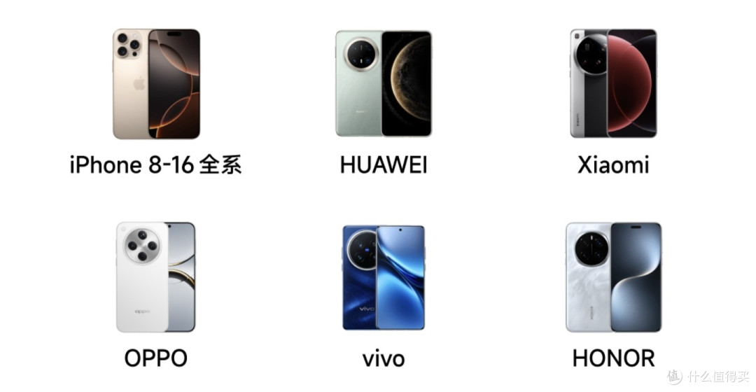 颜值超高,能拍照、能快充的充电宝,闪极Shot,最有创意的充电宝