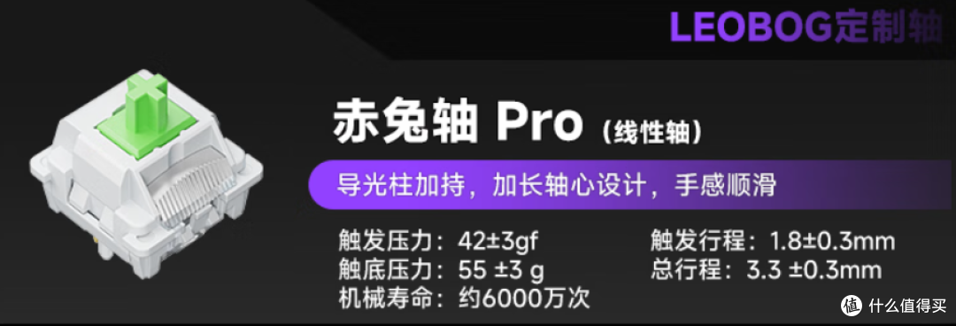 【抄作业】9月~10月 开学季 性价键盘推荐。青春无价,对自己好点