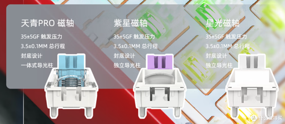 【抄作业】9月~10月 开学季 性价键盘推荐。青春无价,对自己好点
