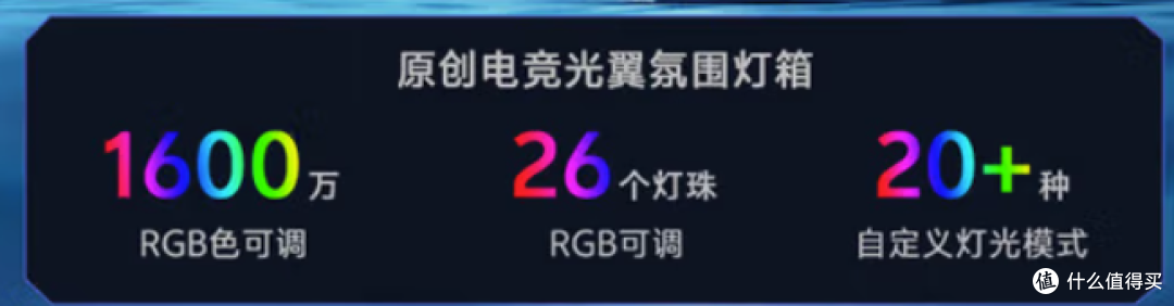 【抄作业】9月~10月 开学季 性价键盘推荐。青春无价,对自己好点