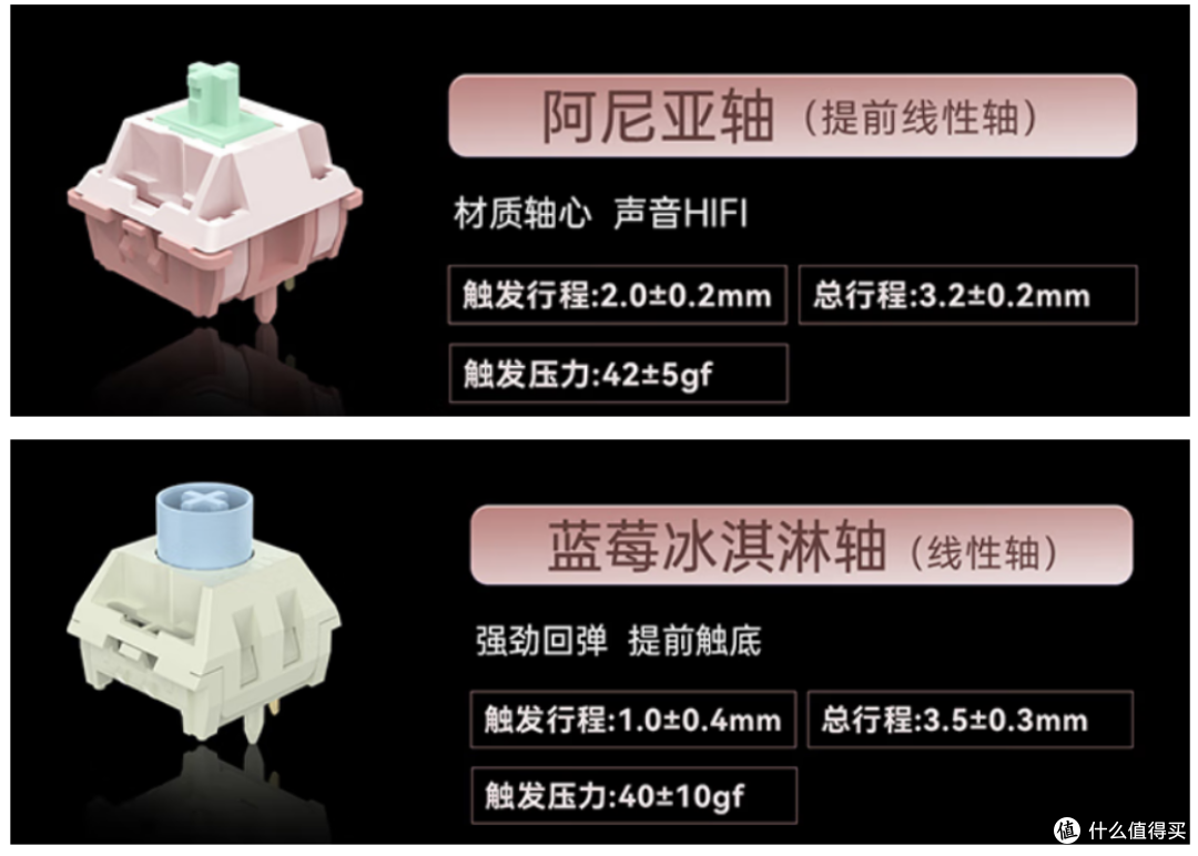 【抄作业】9月~10月 开学季 性价键盘推荐。青春无价,对自己好点
