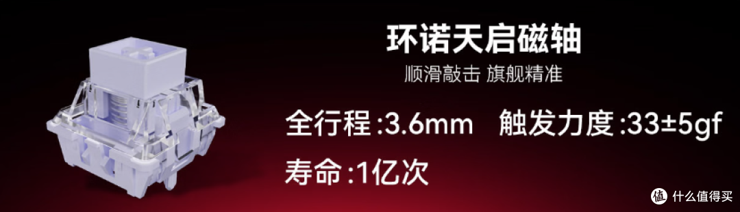 【抄作业】9月~10月 开学季 性价键盘推荐。青春无价,对自己好点