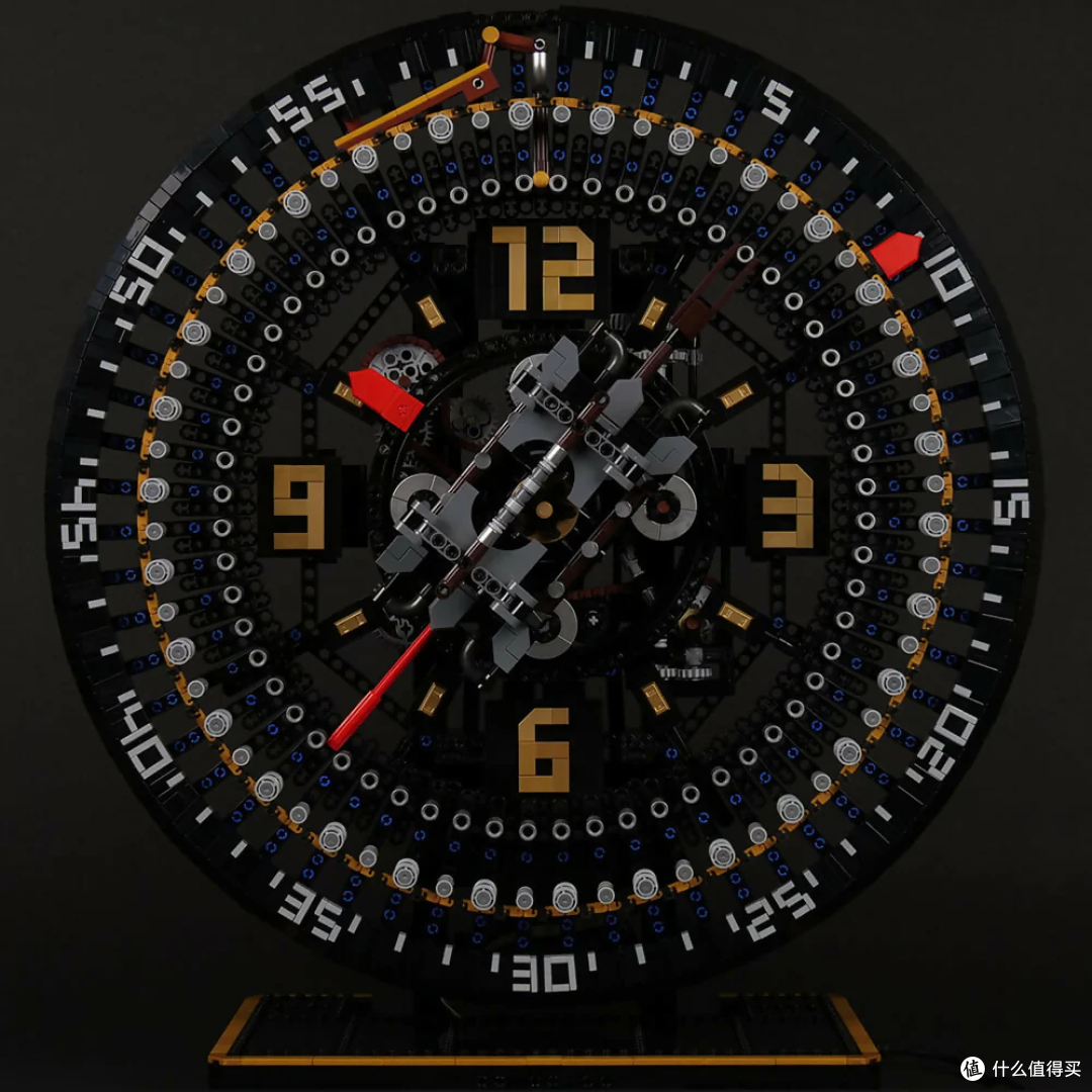 图源：buildamoc