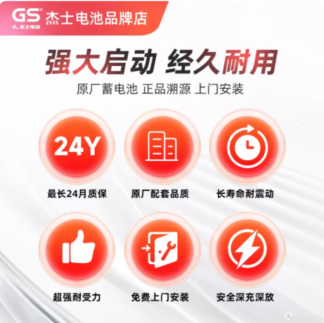 丰田双擎车主必看!GS 杰士 345LN1 电瓶,给爱车靠谱电力保障