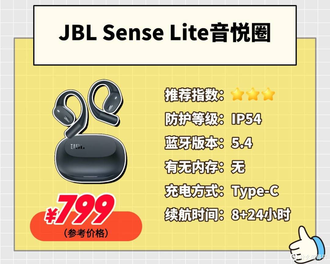 跑步健身耳机有什么推荐?2025最值得入手的运动耳机排行榜前十