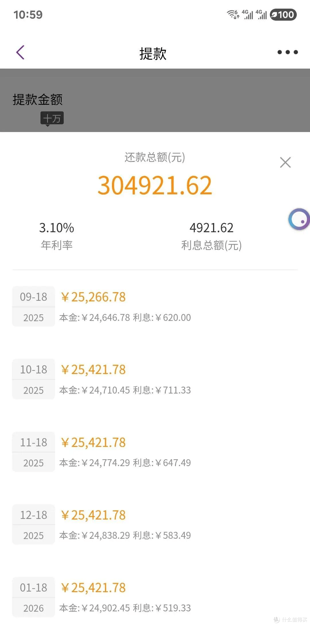 交行大额信贷真放水!无公积金、高负债、竟秒批30个?厉害!
