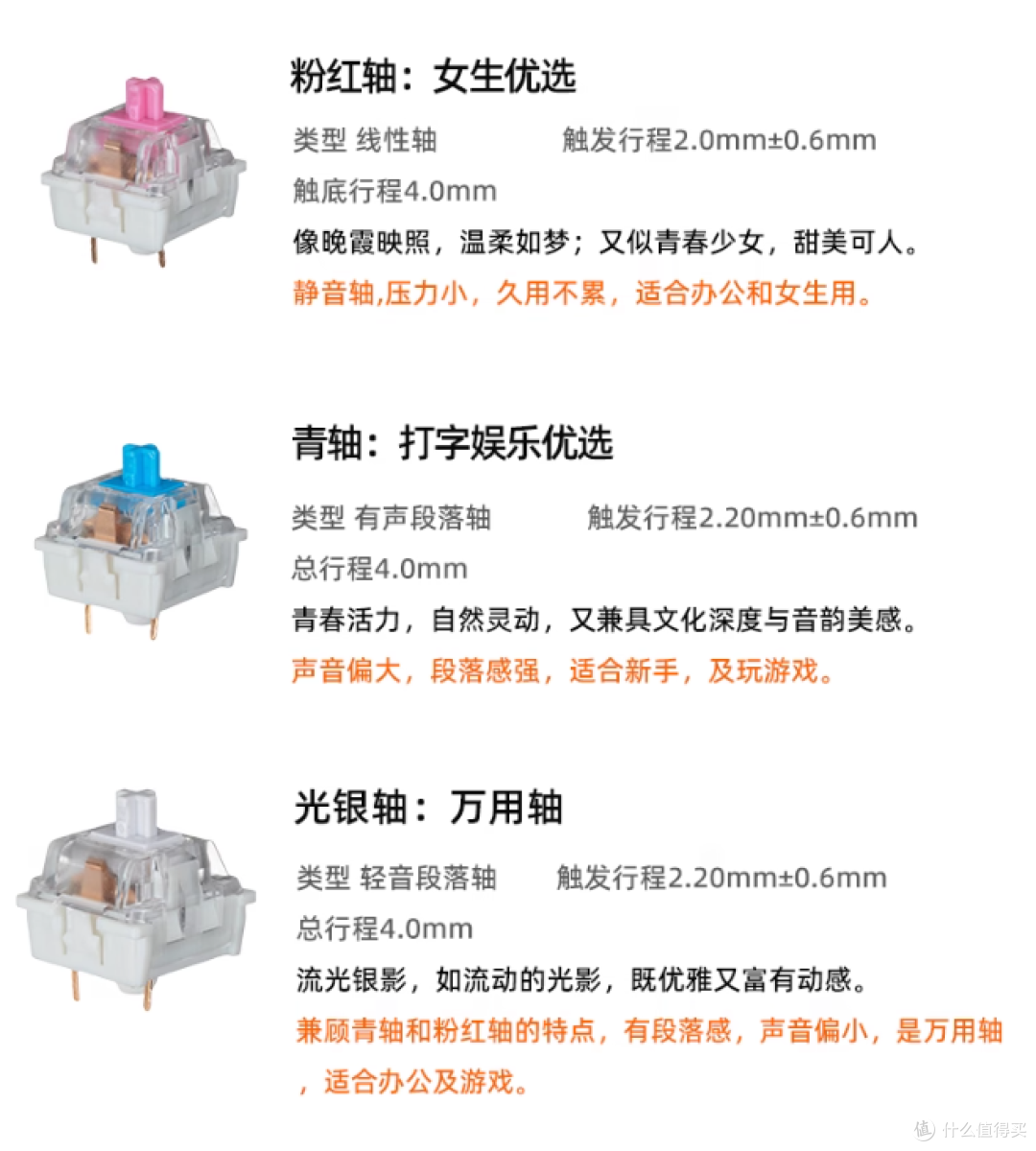左手键盘真实体验,习惯了以后办公再也回不去了?