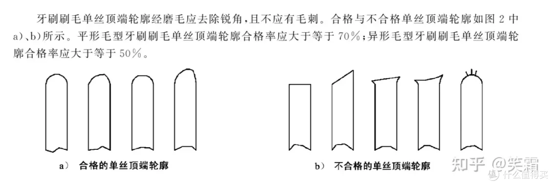 Usmile Q20电动牙刷好不好用?能帮助小朋友培养刷牙习惯吗?