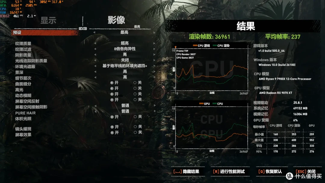 真白色套装,蓝宝石PURE极地B850A WIFI装机