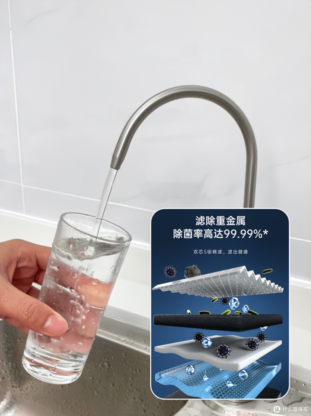净水器怎么选?高口碑品牌推荐!家用首选!