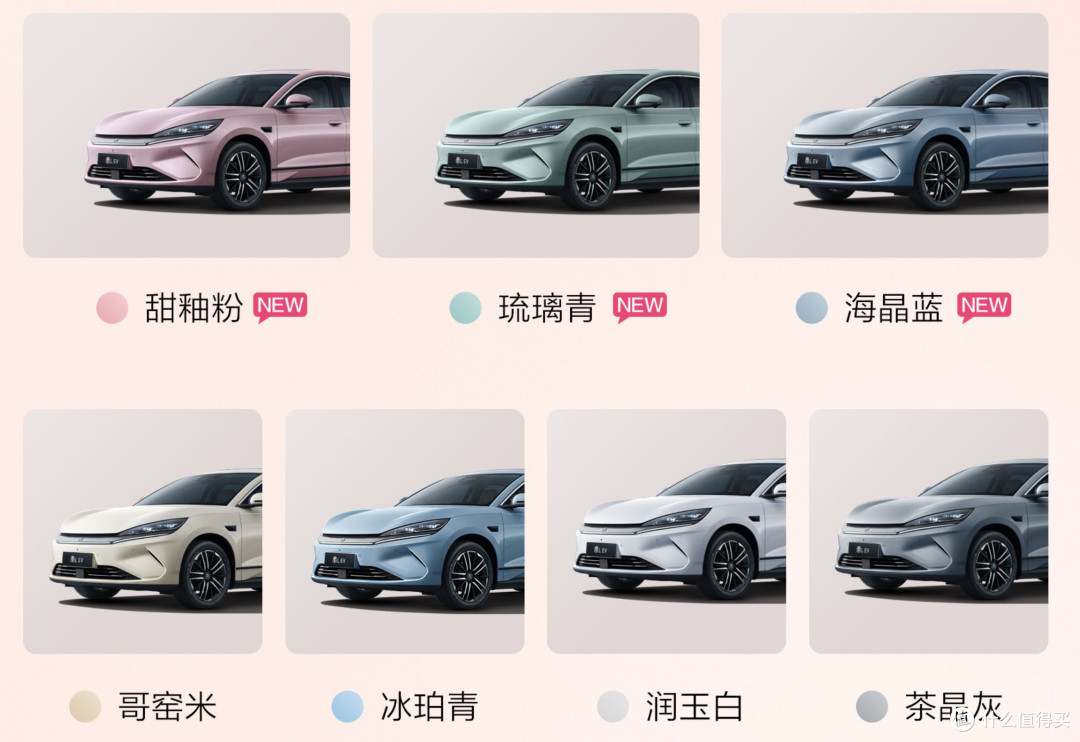 比亚迪,车创展宏图