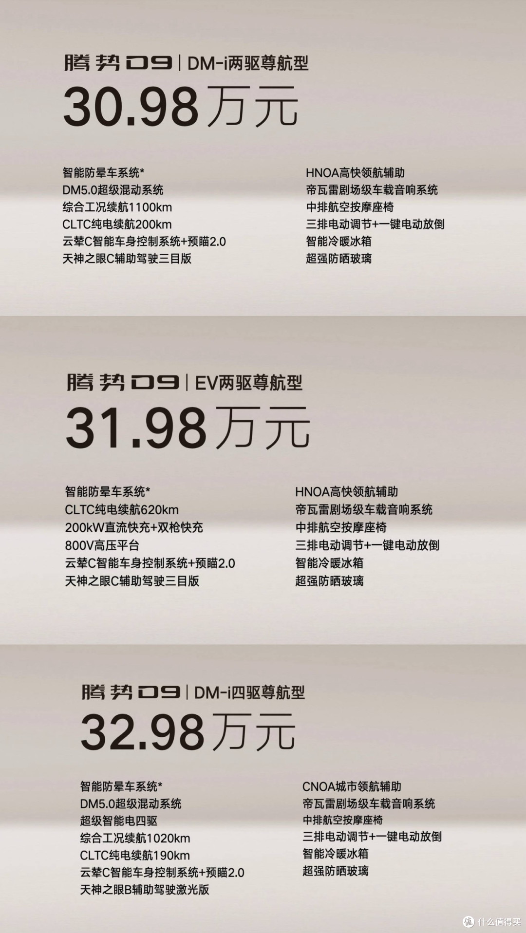 比亚迪,车创展宏图
