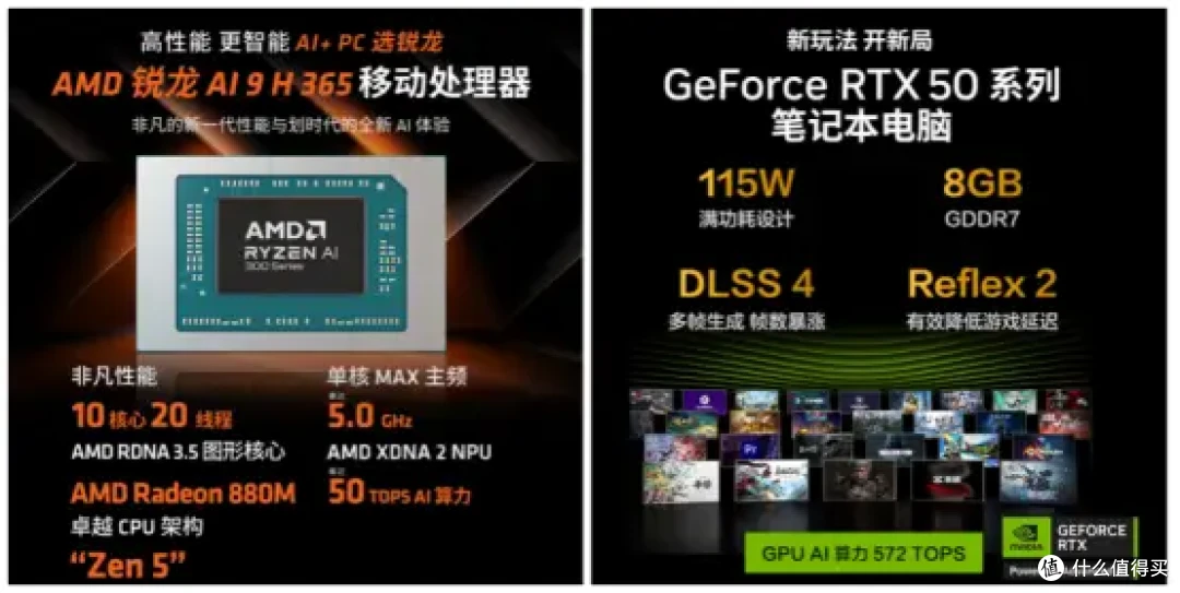 机械革命翼龙16X:锐龙AI9+RTX50显卡,实力非凡的轻薄游戏本!