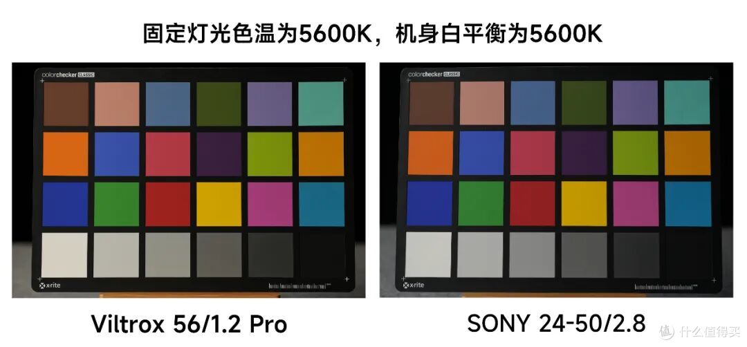 又见F1.2!唯卓仕AF 56/1.2 Pro试拍体验