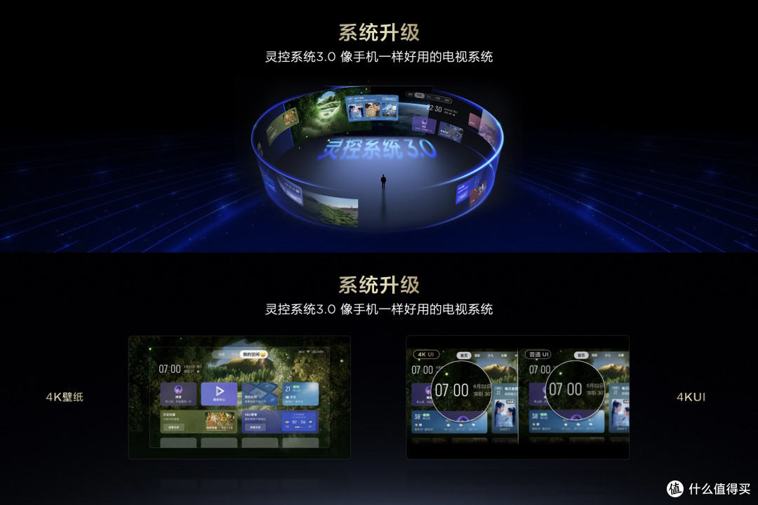 用技术说话，这一款电视开售即爆款，闭眼买不踩雷！