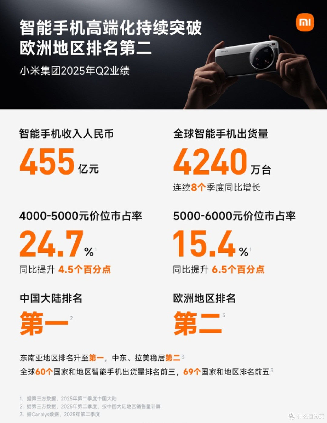 造车烧钱?小米财报亮出2359亿现金,“造车悖论”让同行集体破防
