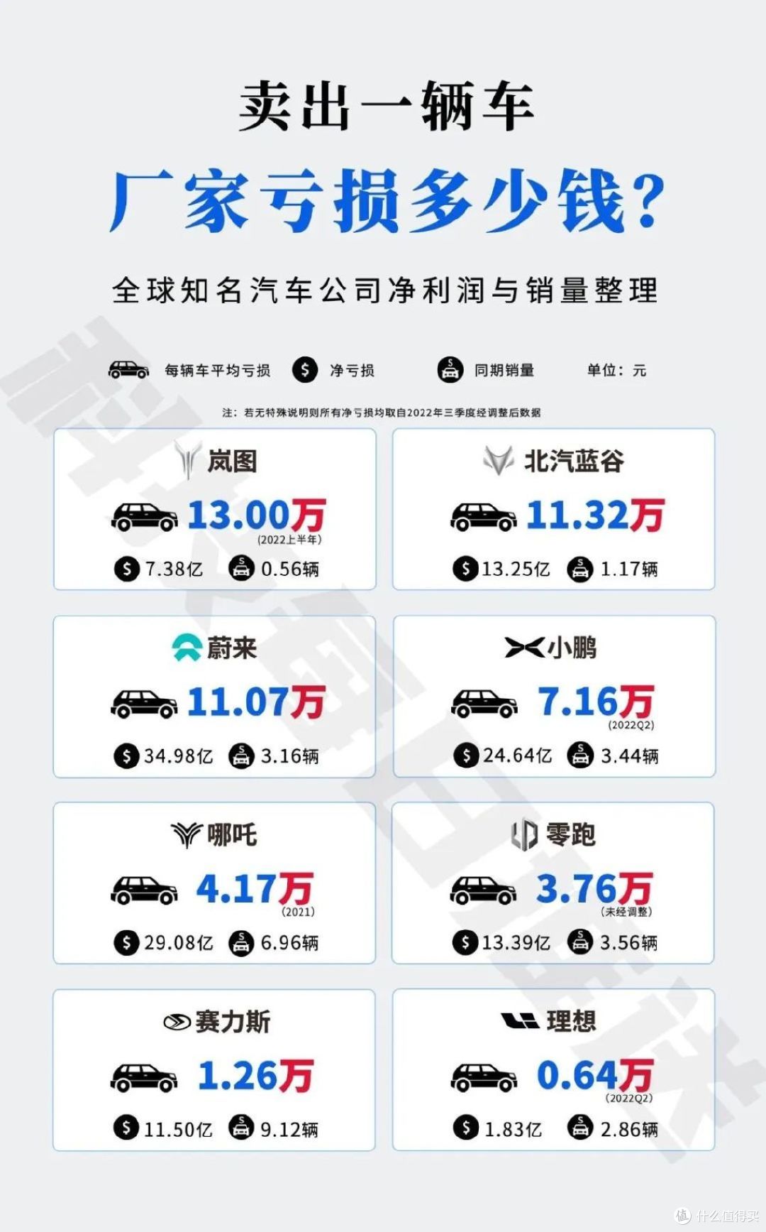 造车烧钱?小米财报亮出2359亿现金,“造车悖论”让同行集体破防
