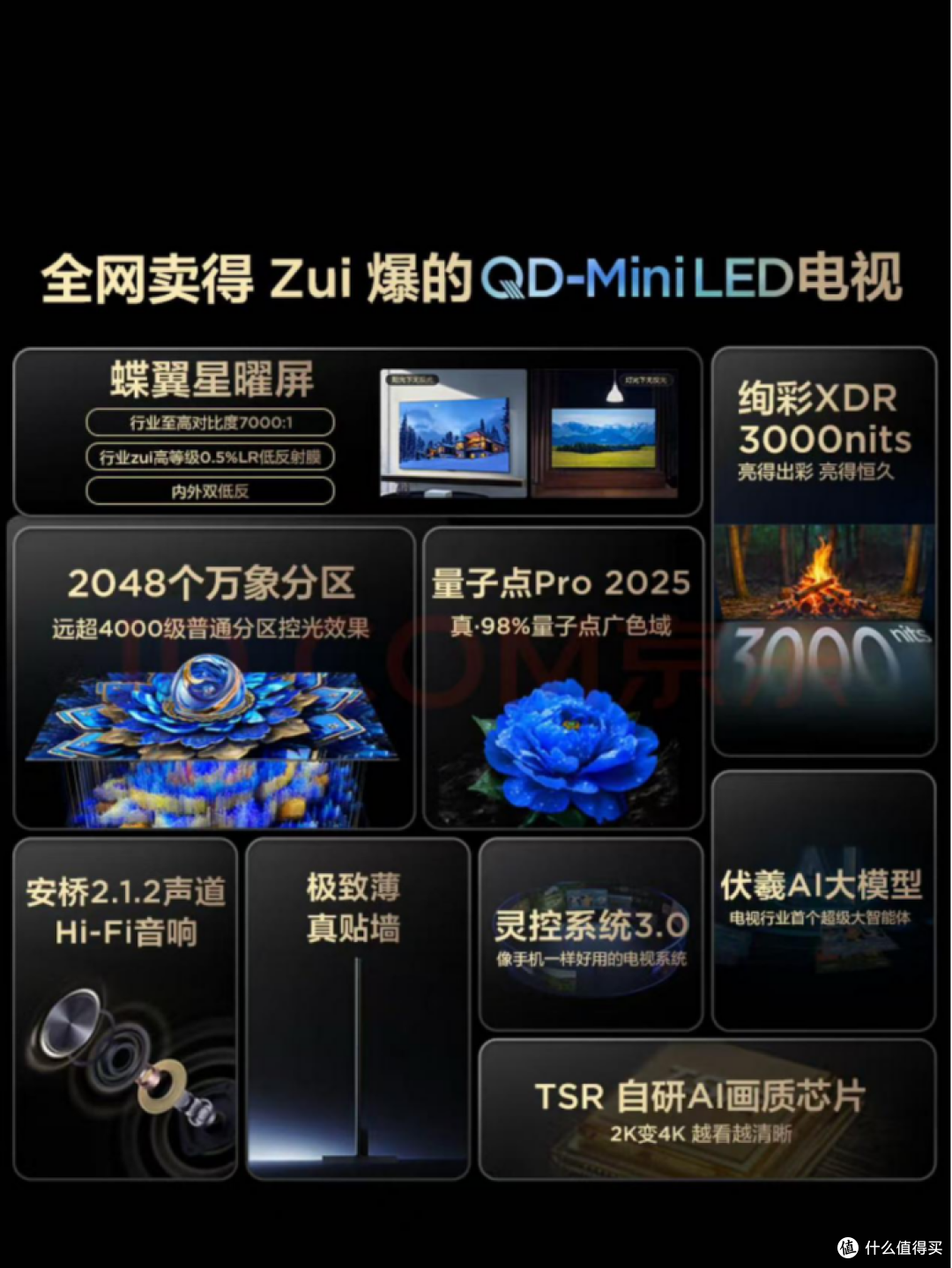 家庭娱乐新核心：如何选对一台“全能型”电视？
