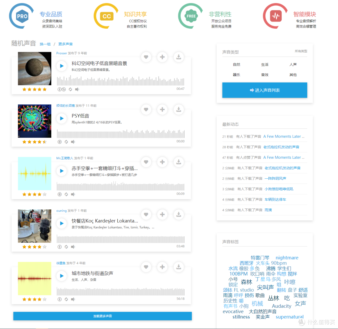 7个免版权、高质量的音效配乐素材网站