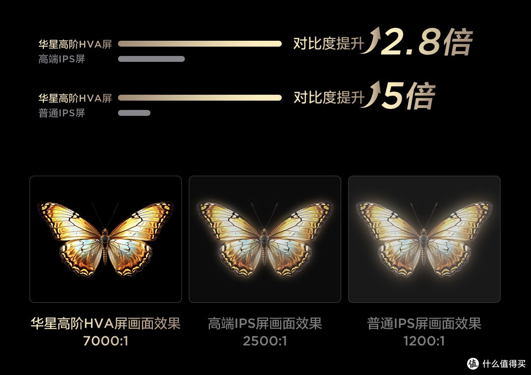 别再对着参数头疼,来抄作业了