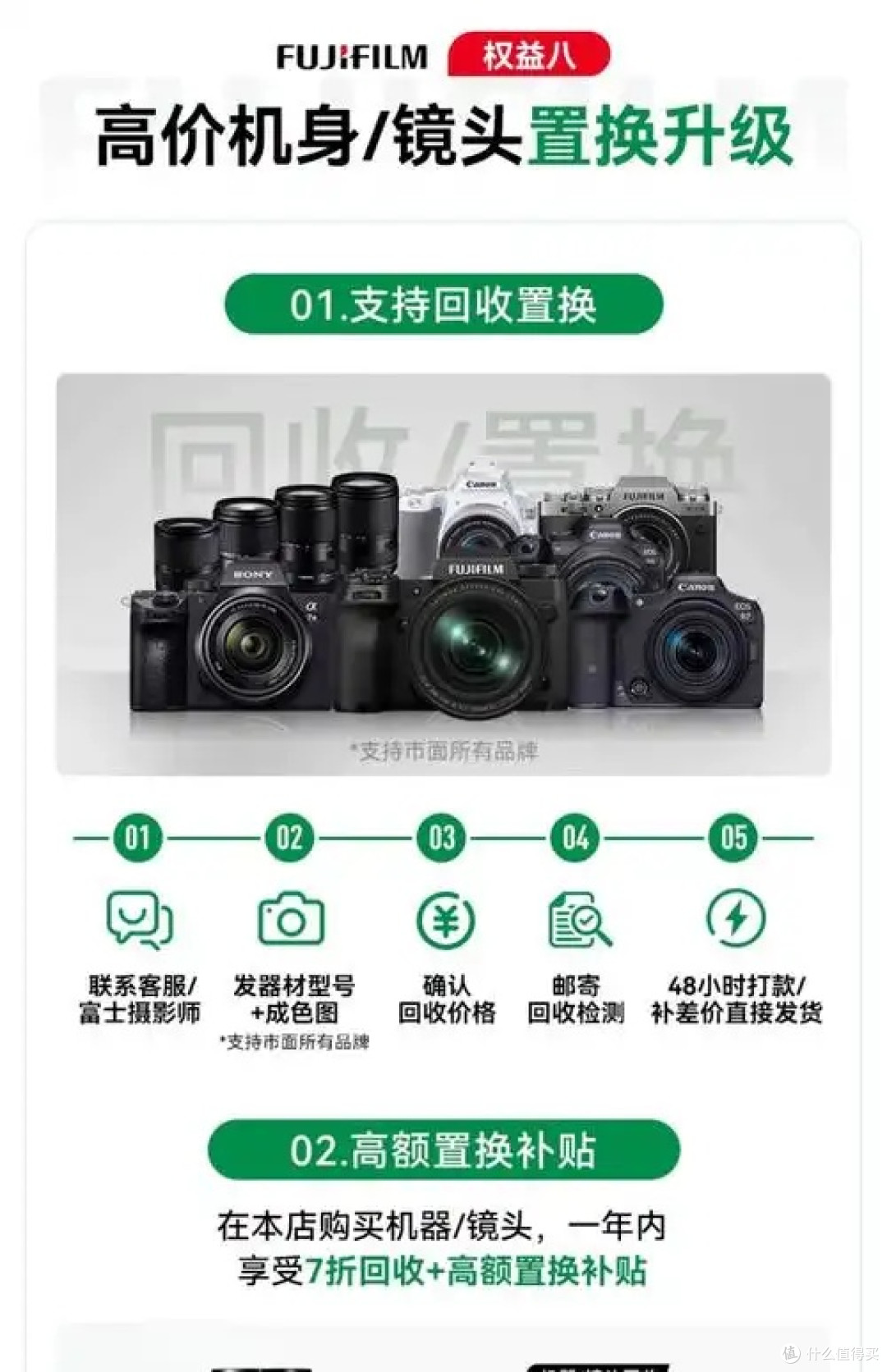 数码产品退换攻略:避免后悔,分享实战经验