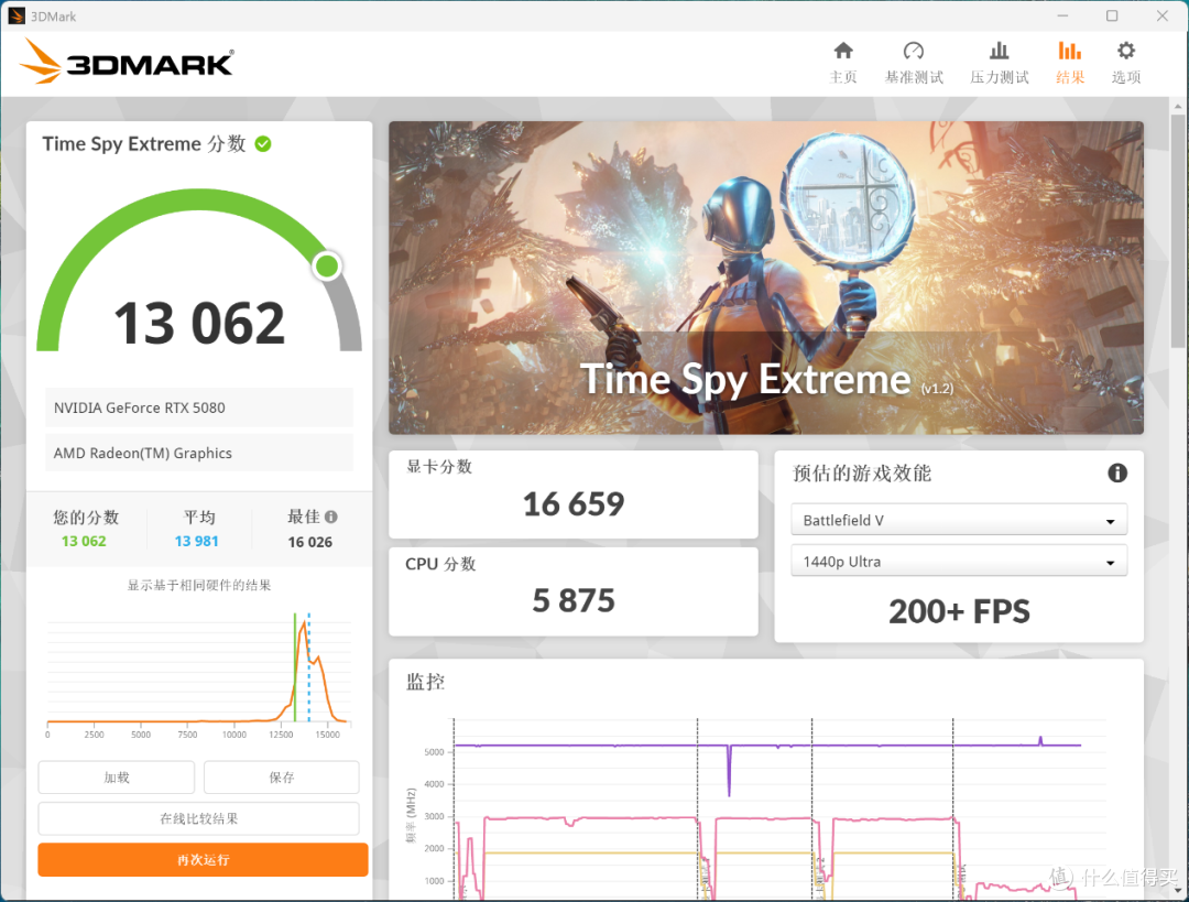 2W预算，黑色侧透安钛克FLUX PRO装机测试