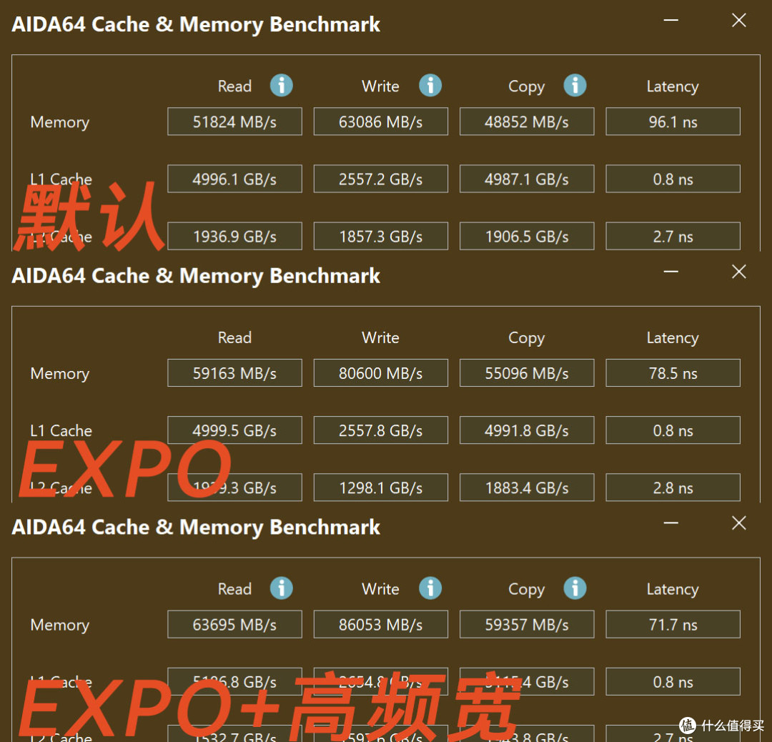 2W预算，黑色侧透安钛克FLUX PRO装机测试