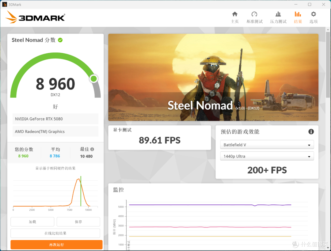 2W预算，黑色侧透安钛克FLUX PRO装机测试