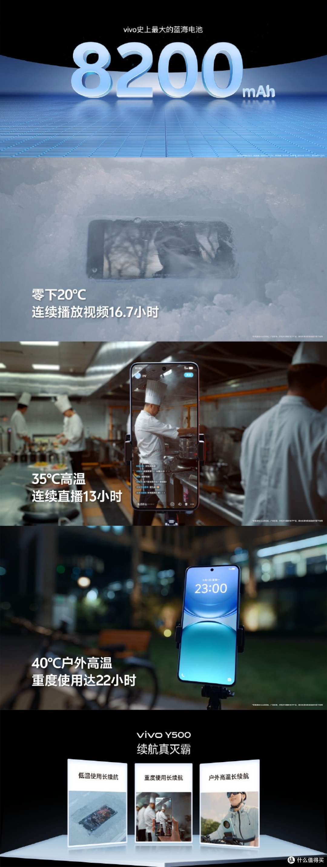 8200mAh续航灭霸登场，vivo Y500体验如何？