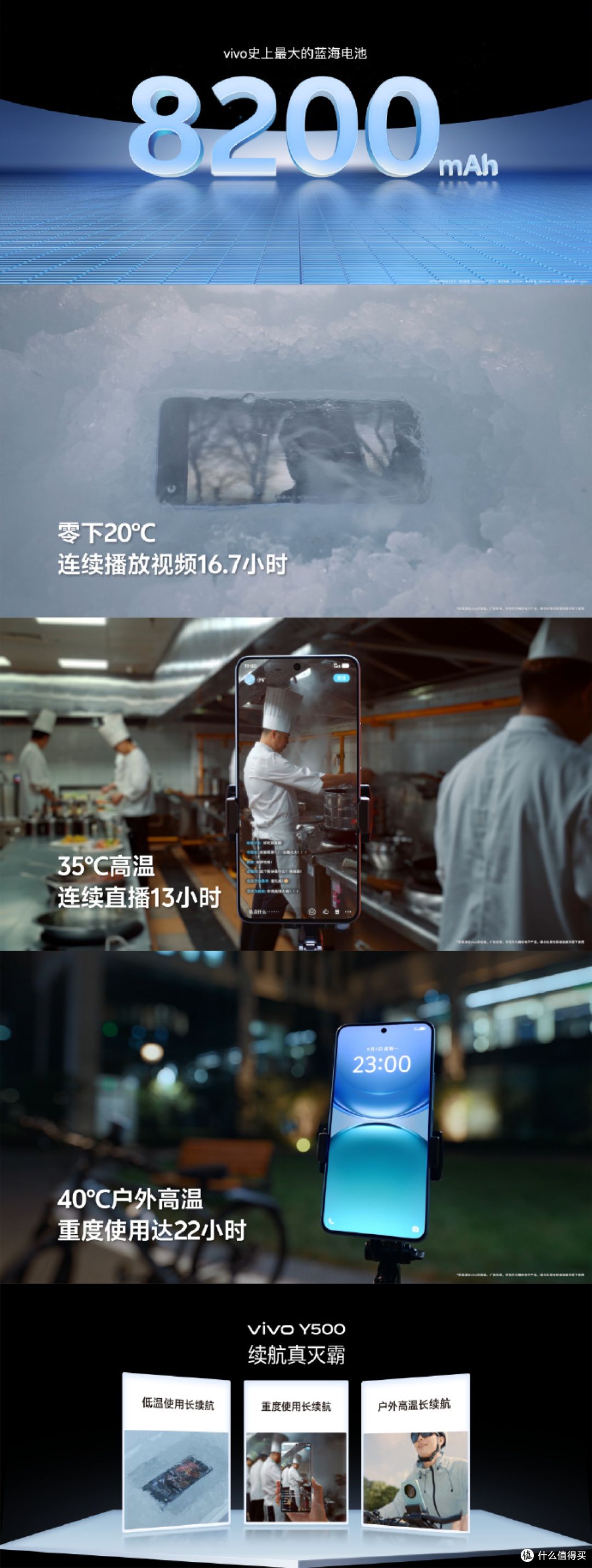 手机实测!vivo Y500续航表现到底如何?