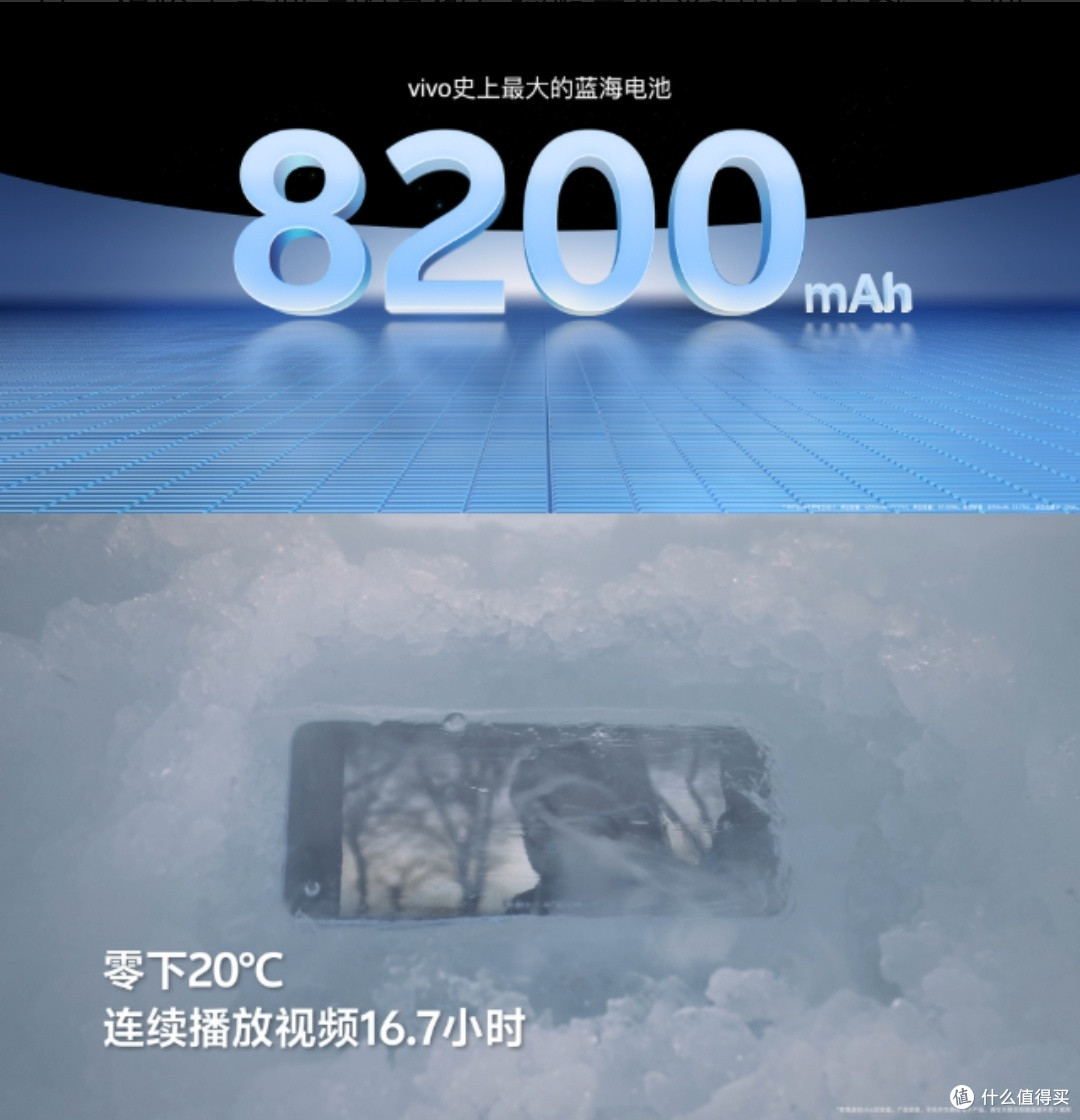 vivo Y500评测来袭，千元长续航手机最优选
