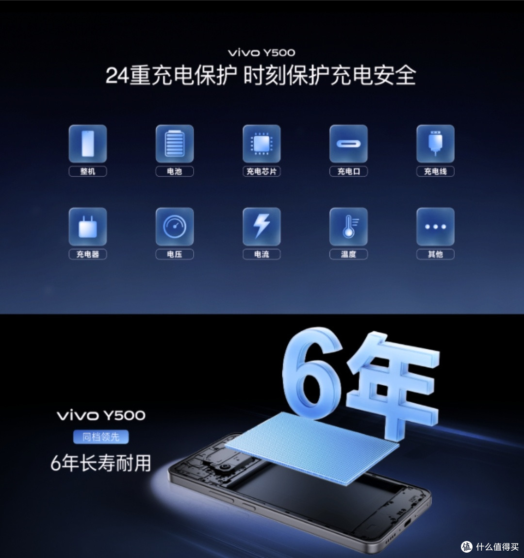 vivo Y500评测来袭，千元长续航手机最优选
