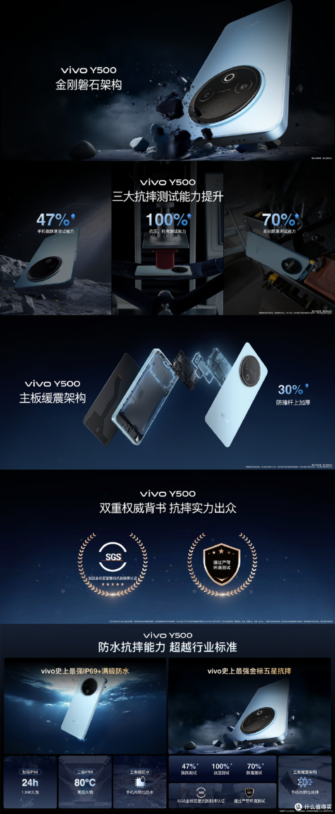 千元档少有的卷王!vivo Y500全面测评呈上
