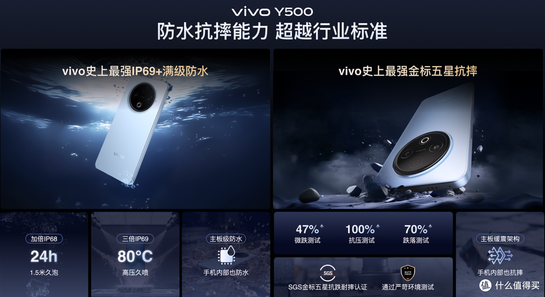 体验极限耐用手机!vivo Y500预售开始啦